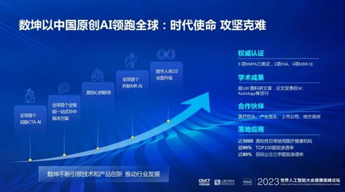 智慧醫療再進一步 數坤科技AI技術助力精準心臟評估獲J加速評價